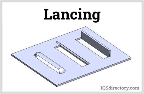 lancing sheet metal process|perforating operation in sheet metal.